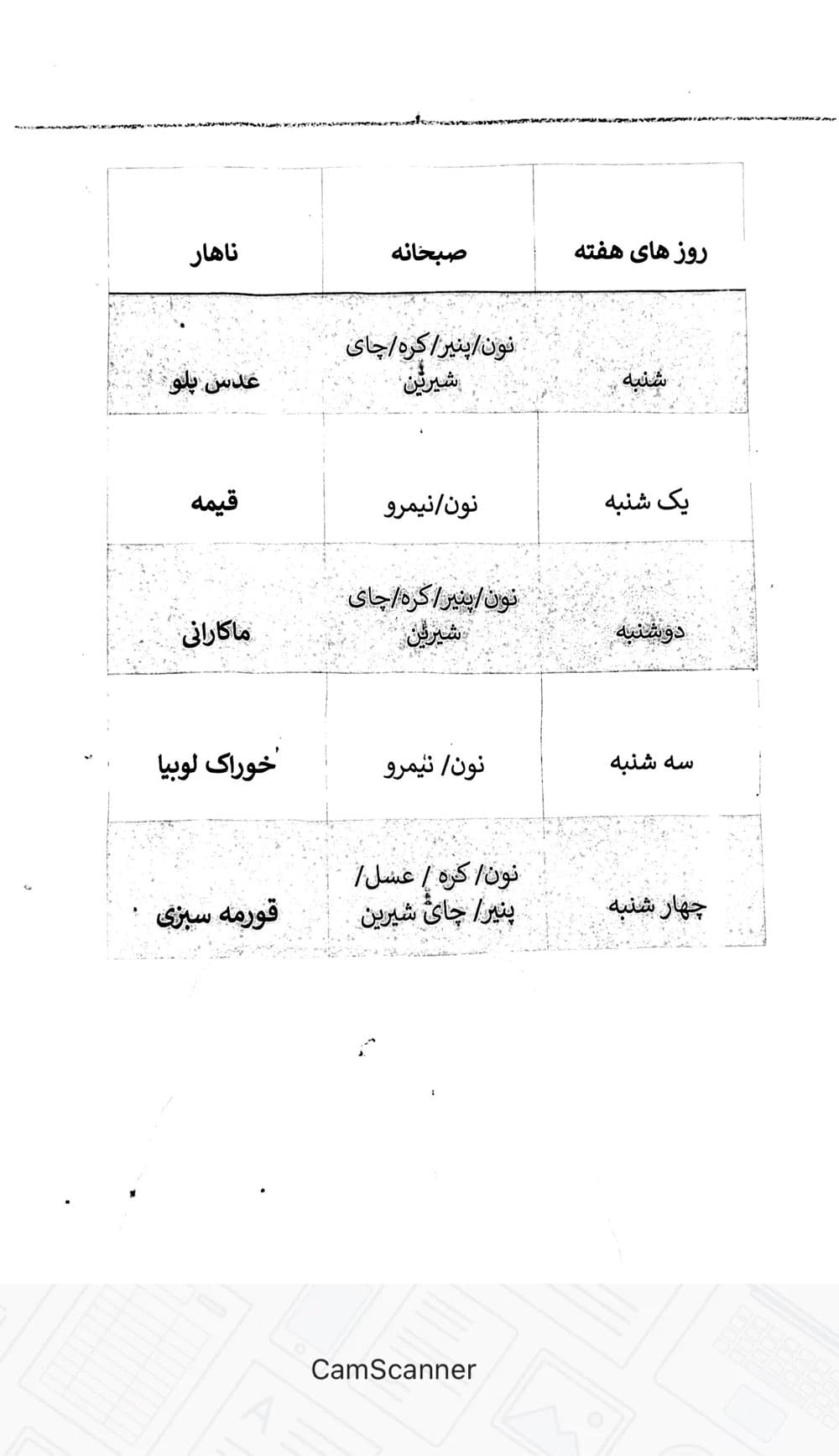 منو صبحانه وناهار